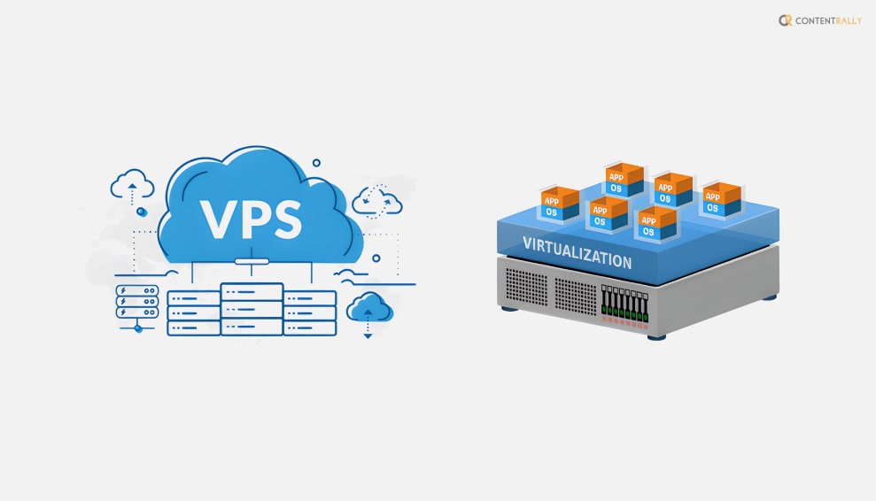 Google Cloud Vps Learn About Google's Virtual Private Server In 2023